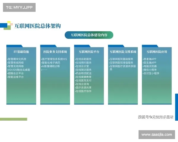 新的5000万美元HHS计划旨在加强医院网络安全 媒体 新的5000万美元HHS计划旨在加强医院网络安全 媒体